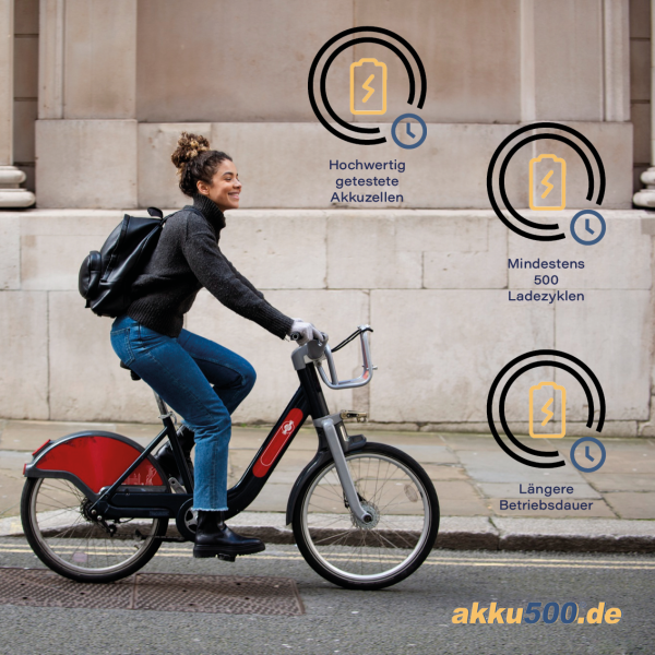 Akku für E Bikes mit Samsung SDI Side Click 36V Akku Kreidler